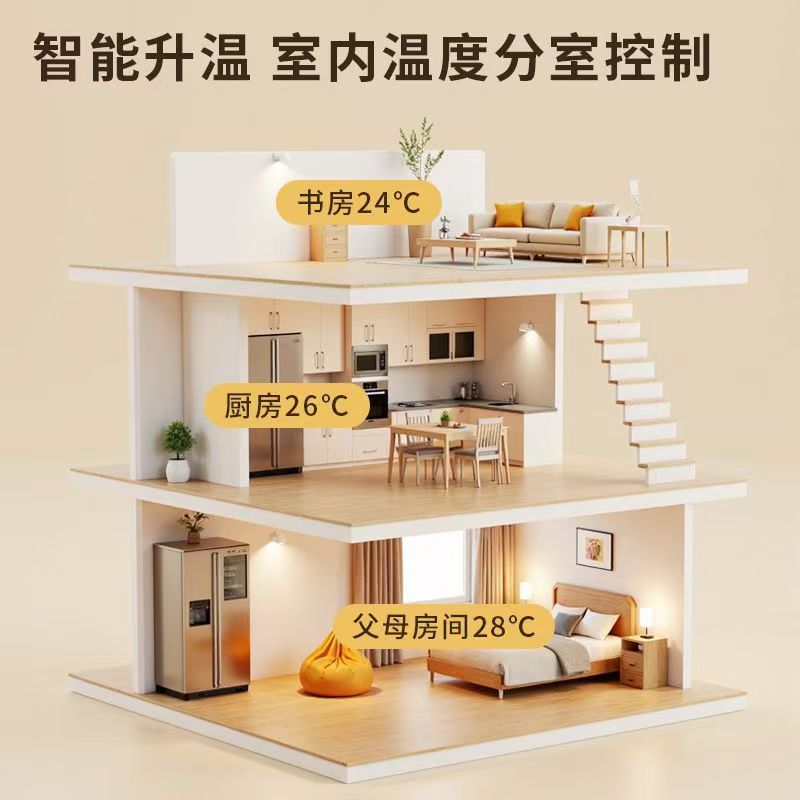 沈河区 石墨烯电地暖公司哪家好？户型适配方案指南
